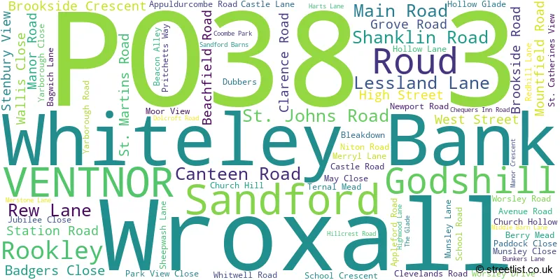 A word cloud for the PO38 3 postcode